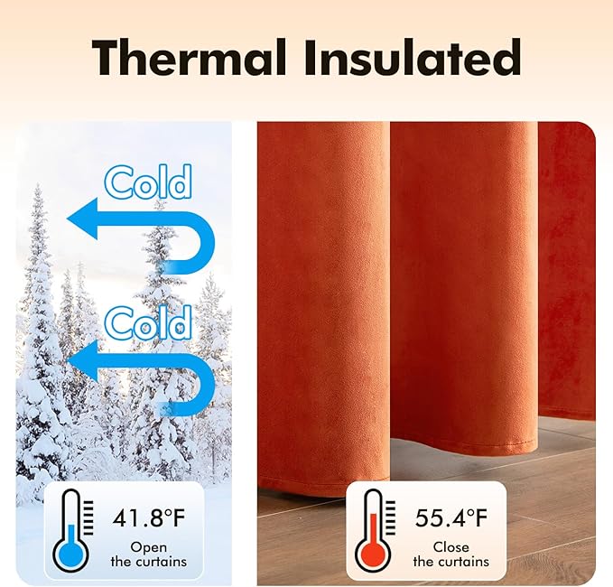 MIULEE Orange Velvet Curtains for Fall Living Room Thermal Insulated Soundproof Room Darkening Terracotta Blackout Curtains/Grommet Window Rust Drapes for Home Theatre 52 x 84 Inch Set of 2