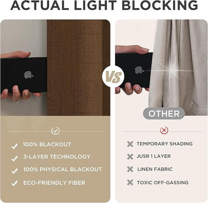 Joydeco Blackout Curtains for Bedroom - 100% Light Blocking 2 Panels Cappuccino Drapes 37" W x 96" L, Thermal Insulated Room Darkening Curtains, Linen Textured for Living Room, Rod Pocket & Back Tabs