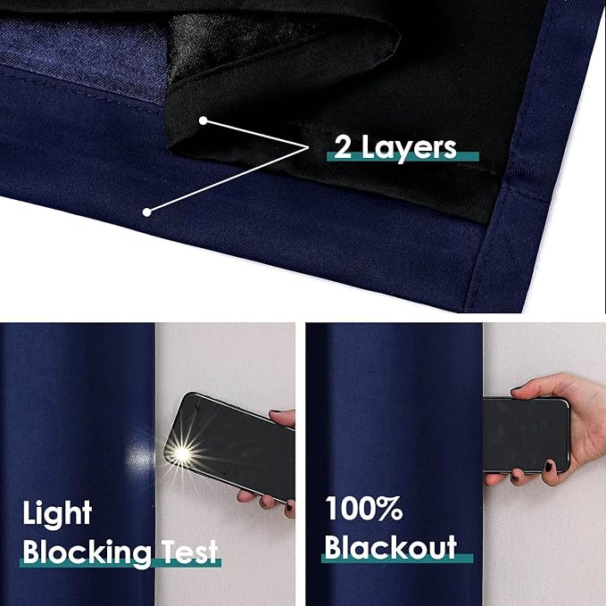 ChrisDowa 100% Blackout Curtains 63 inch Long for Bedroom with Black Liner, 2 Thick Layers Total Blackout Thermal Insulated Grommet Window Curtains 2 Panels Set (Navy Blue, 38 x 63 Inch)