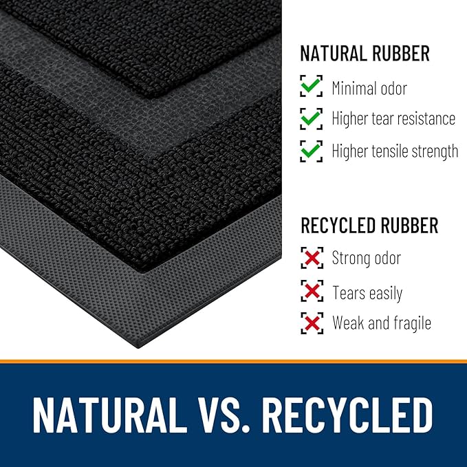 OLANLY Front Door Mat Indoor Outdoor Entrance, Waterproof All-Season, All-Weather Doormat, Sturdy Natural Rubber, Low Profile, Easy Clean Patio Porch Entryway Mat, 71x23, Jet Black