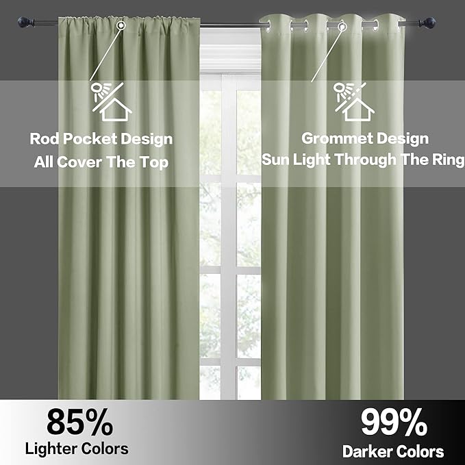 RYB HOME Half Curtain Tiers 36 inch Length, Rod Pocket Summer Heat Blocking Thermal Insulated Short Blackout Curtains for Small Window, Width 34 by Length 36, Sage Green, 2 Panels