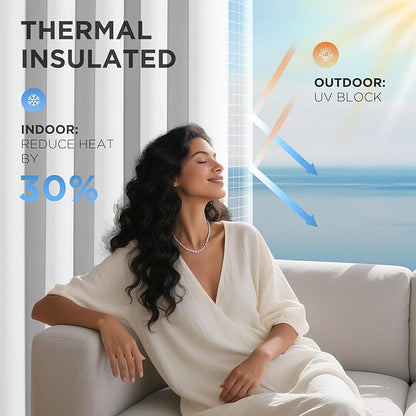 Joydeco Blackout Patio Sliding Door Curtains 84 Inches Long, Grommet Privacy Room Divider Curtains, Extra Wide Thermal Blackout Drapes for Bedroom Living Room (Pure White, 80Wx84L, 1 Panel)