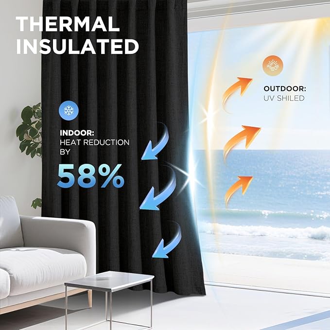 Joydeco Blackout Curtains for Bedroom - 100% Light Blocking 2 Panels Set Black Drapes 42" W x 72" L, Thermal Insulated Room Darkening Curtains, Linen Textured for Living Room, Rod Pocket & Back Tabs