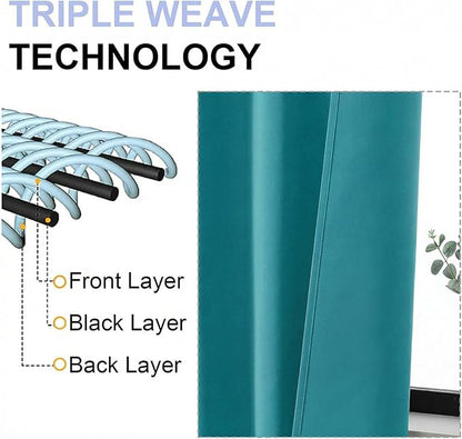 Simplebrand Ava Teal Blackout Curtains for Bedroom 84 Inch Length 2 Panels Set, Solid Thermal Insulated Privacy Nursery Window Treatment Curtains Blackout Drapes, W40 x L84 Inch, Teal