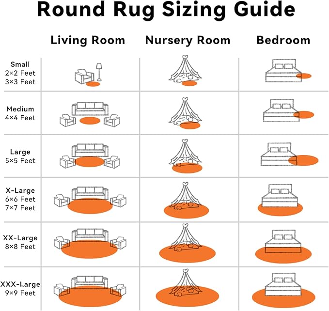 OLANLY Orange Round Rugs for Bedroom - Machine Washable, 6 ft Circle Area Rugs for Living Room, Soft and Fluffy Shaggy Carpet for Teen Girl and Boys, Nursery Rooms, Dorms, Home Decor Aesthetic