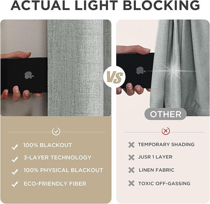 Joydeco Linen Blackout Curtains for Bedroom - 100% Light Blocking 1 Panels, Light Grey Drapes 70" W x 96" L, Thermal Insulated Room Darkening Curtains for Living Room, Rod Pocket & Back Tabs