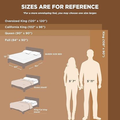 Bedsure GentleSoft Fleece Blankets King Size Burgundy - Bed Blanket Soft Lightweight Plush Cozy Fuzzy Luxury Microfiber, 108x90 inches