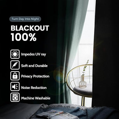 SimpleHome 100% Blackout Curtains for Bedroom,Thermal Insulated Aqua Grommet Window Drapes Room Darkening Curtains for Living Room with Black Back,52 x 63 Inch,2 Panels