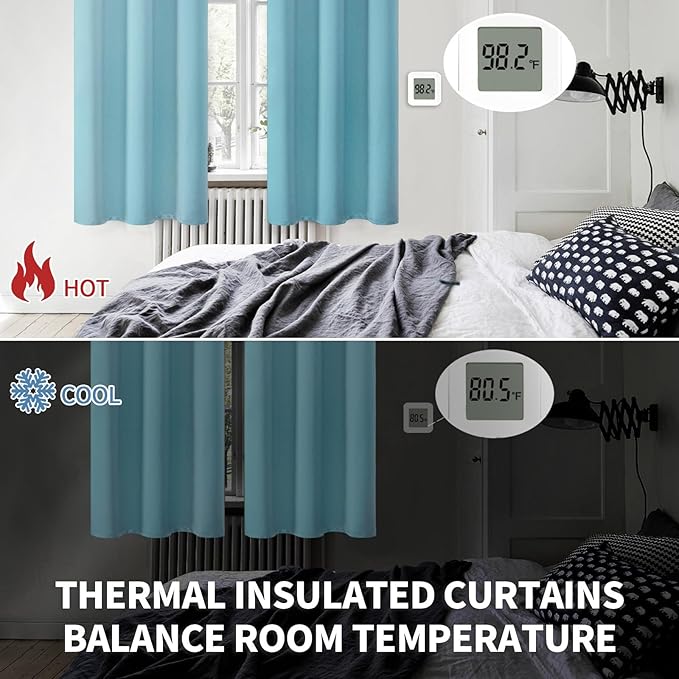 BGment Blackout Curtains - Grommet Thermal Insulated Room Darkening Bedroom and Living Room Curtains, Set of 2 Panels (42 x 72 Inch, Aqua)