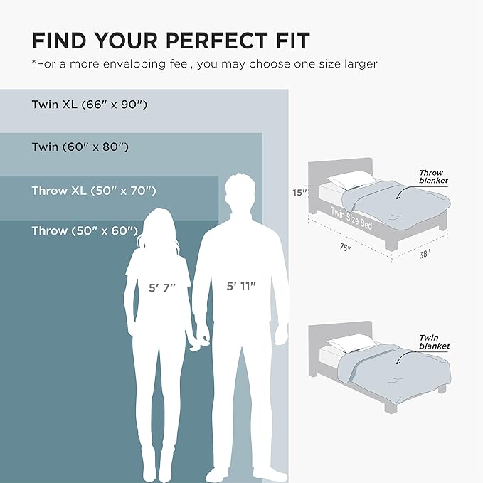 Bedsure GentleSoft Dark Green Spring Throw Blanket for Couch - Super Soft Cozy Blankets Gifts for Kids Girls, Cute Small Fleece Throws for Bedroom Home Decor, 50x70 Inches