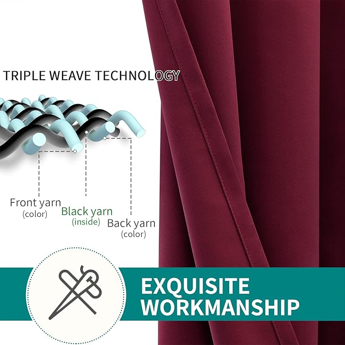 BGment Blackout Curtains for Bedroom - Grommet Thermal Insulated Room Darkening Curtains for Living Room, Set of 2 Panels, Each 46 x 72 Inch, Burgundy Red