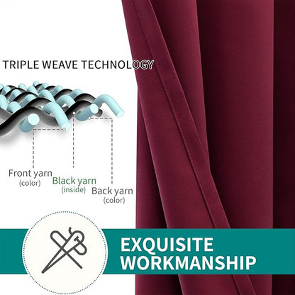 BGment Blackout Curtains for Bedroom - Grommet Thermal Insulated Room Darkening Curtains for Living Room, Set of 2 Panels, Each 46 x 72 Inch, Burgundy Red