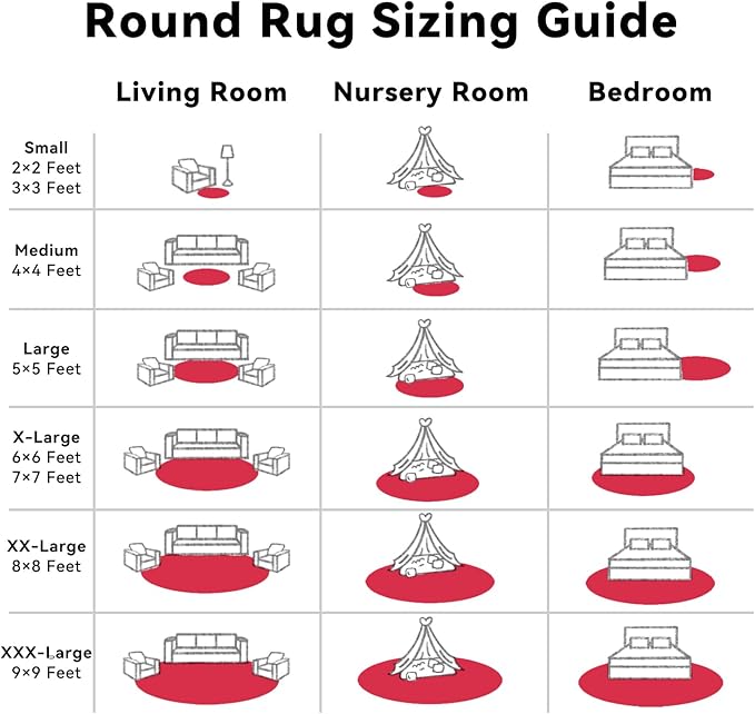OLANLY Red Round Rugs for Bedroom - Machine Washable, 9 ft Circle Area Rugs for Living Room, Soft and Fluffy Shaggy Carpet for Teen Girls and Boys, Nursery Rooms, Dorms, Home Decor Aesthetic