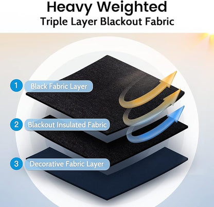 SimpleHome 100% Blackout Curtains for Bedroom,Thermal Insulated Grommet Window Drapes Room Darkening Navy Blue Curtains for Living Room with Black Back,52 x 84 Inch,2 Panels