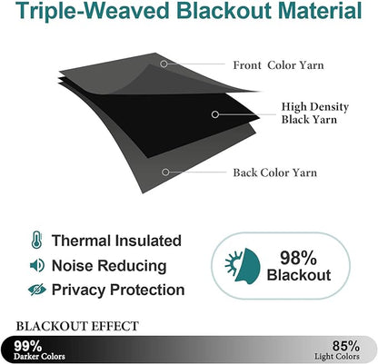 ChrisDowa Grommet Blackout Curtains for Bedroom and Living Room - 2 Panels Set Thermal Insulated Room Darkening Curtains (Dark Grey, 42W x 84L)