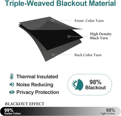 ChrisDowa Grommet Room Darkening Curtains for Bedroom and Living Room - 2 Panels Set Thermal Insulated Blackout Curtains (Dark Grey, 52W x 72L)