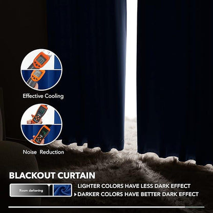 Deconovo Rod Pocket and Back Tab Blackout Curtains for Bedroom Solid Room Darkening Curtains 42Wx63L Inch Royal Blue 2 Panels