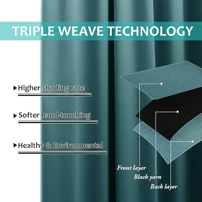 NICETOWN 100% Blackout Curtains with Black Liners, Thermal Insulated 2-Layer Lined Drapes, Room Warming Small Window Draperies for Dining Room (Sea Teal, 2 Panels, 46 inches W by 54 inches L)