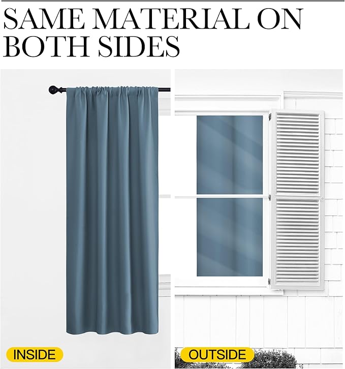 NICETOWN Blackout Curtains for RV Windows, Smoky Blue, 29" by 20", 2 Panels, Room Darkening Window Curtain Panels, Easy-Care Solid Thermal Insulated Draperies/Drapes for Daughter Room