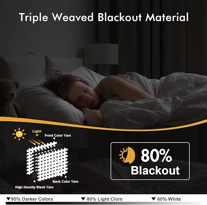 MIULEE Cream Beige Blackout Curtains for Bedroom Living Room 96 Inches Long 2 panels, Thermal Insulated Room Darkening Drapes Solid Grommet Top Noise Reducing Light Blocking Window Curtains 40x96 Inch
