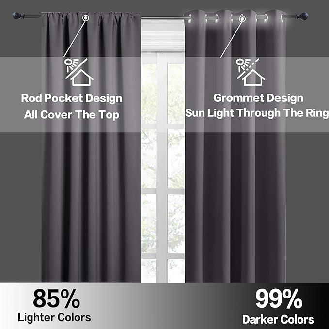 RYB HOME Blackout Cafe Curtains 30 inch Length, Short Light UV Heat Blocking Energy Saving Privacy Curtain Tiers for Basement Bathroom Kitchen Window, Width 29 by Length 30, Grey, 2 Panels