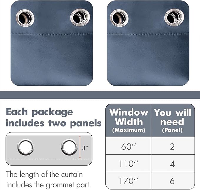 MIULEE Blackout Room Darkening Curtains Thermal Insulated Drapes Solid Window Treatment Set Grommet Top Light Blocking Curtain for Living Room/Bedroom 2 Panels 42 x 63 inch Stone Blue