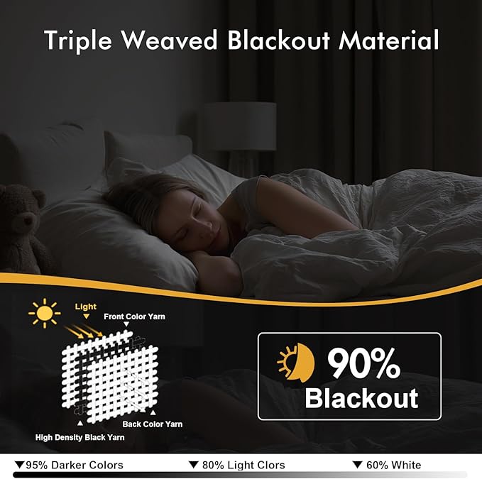 MIULEE Orange Blackout Curtains for Bedroom Living Room 90 Inches Long 2 Panels, Thermal Insulated Room Darkening Fall Drapes Solid Grommet Noise Reduction Light Blocking Window Treatments 40x90 Inch