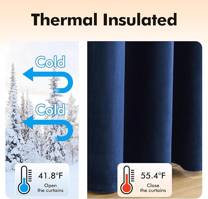 MIULEE 2 Panels Blackout Velvet Curtains Solid Soft Grommet Royal Blue Curtain Thermal Insulated Soundproof Room Darkening Black Out Curtains/Drapes/Panels for Living Room Bedroom 52 x 108 Inch