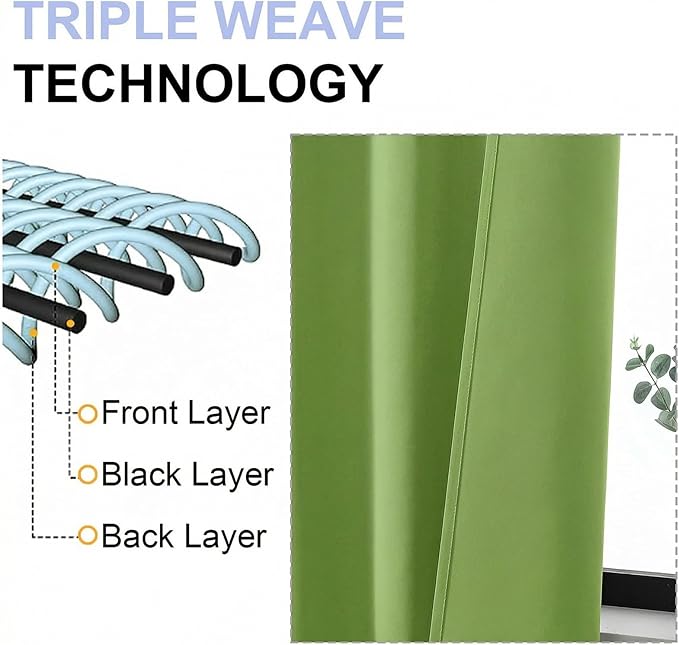 Simplebrand Ava Lime Blackout Curtains for Bedroom 96 Inches Long 2 Panels, Solid Thermal Insulated, Energy Saving Nursery Window Treatment Curtains Blackout Drapes, W40 x L96 Inch, Lime