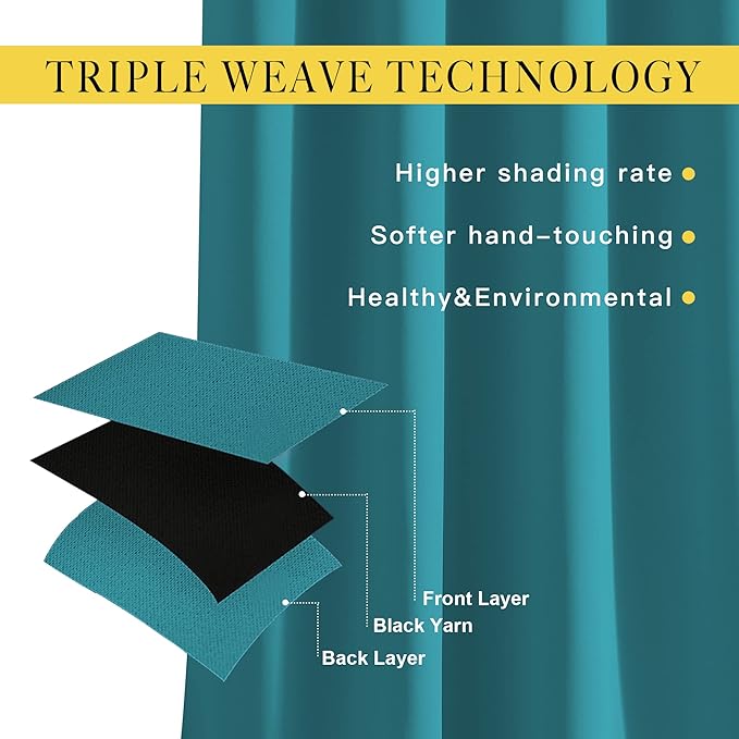 NICETOWN Blackout Curtains and Drapes for Living Room - Thermal Insulated Solid Grommet Top Blackout Panels/Draperies for Kid's Room/Bedroom (Peacock Teal, 1 Pair, 80 x 84 Inch)