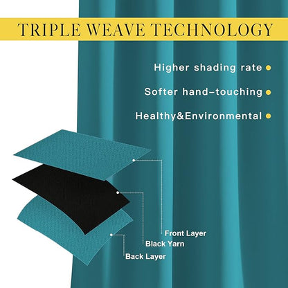 NICETOWN Blackout Curtains and Drapes for Living Room - Thermal Insulated Solid Grommet Top Blackout Panels/Draperies for Kid's Room/Bedroom (Peacock Teal, 1 Pair, 80 x 84 Inch)