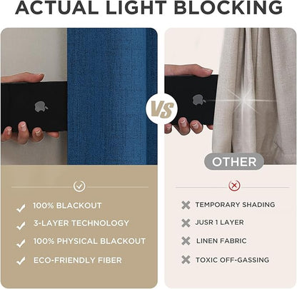 Joydeco Blackout Curtains for Bedroom - 100% Light Blocking 2 Panels Navy Blue Drapes 37" W x 84" L, Thermal Insulated Room Darkening Curtains, Linen Textured for Living Room, Rod Pocket & Back Tabs