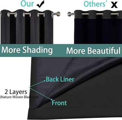 Yakamok 100% Blackout Curtains Energy Saving Thermal Insulated 2 Thick Layers Completely Blackout Drapes with Black Liner for Bedroom(42Wx84L,Black, 2 Panels)
