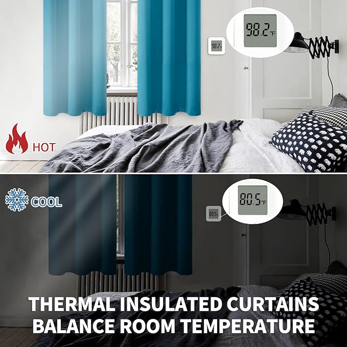 BGment Blackout Curtains - Grommet Thermal Insulated Room Darkening Bedroom and Living Room Curtains, Set of 2 Panels (38 x 54 Inch, Peacock Blue)