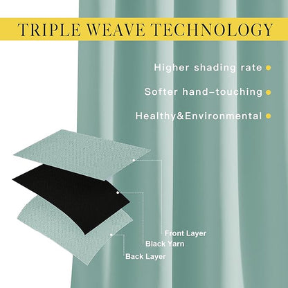 NICETOWN Aqua Blue Room Darkening Curtain Panels - Window Treatment Thermal Insulated Grommet Room Darkening Curtains/Panels/Drapes for Bedroom (2 Panels, 52 by 54, Aqua)