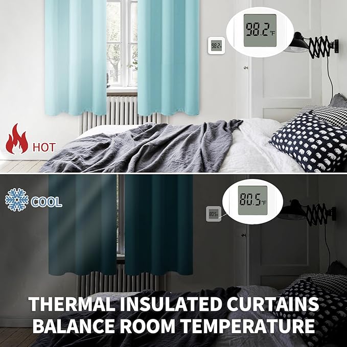 BGment Blackout Curtains - Grommet Thermal Insulated Room Darkening Bedroom and Living Room Curtains, Set of 2 Panels (70 x 63 Inch, Baby Blue)