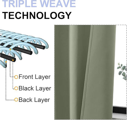 Simplebrand Ava Sage Green Blackout Curtains for Bedroom, 72 Inch Length, 2 Panels Set, Privacy Thermal Insulated Rod Pocket Window Curtains for Patio, French Door, W40 x L72 Inch