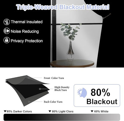 Simplebrand Ava Pink Blackout Curtains for Bedroom 84 Inch Length 2 Panels Set, Solid Thermal Insulated Privacy Nursery Window Treatment Curtains Blackout Drapes, W40 x L84 Inch, Pink