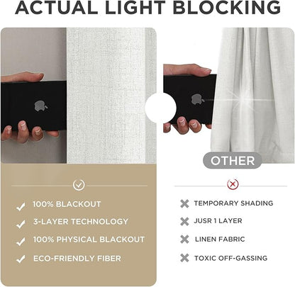 Joydeco Blackout Curtains for Bedroom - 100% Light Blocking 2 Panels Set White Drapes 37" W x 72" L, Thermal Insulated Room Darkening Curtains, Linen Textured for Living Room, Rod Pocket & Back Tabs