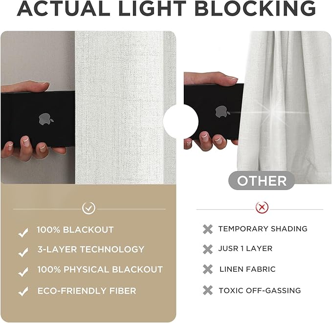 Joydeco Blackout Curtains for Bedroom - 100% Light Blocking 2 Panels Set White Drapes 42" W x 84" L, Thermal Insulated Room Darkening Curtains, Linen Textured for Living Room, Rod Pocket & Back Tabs