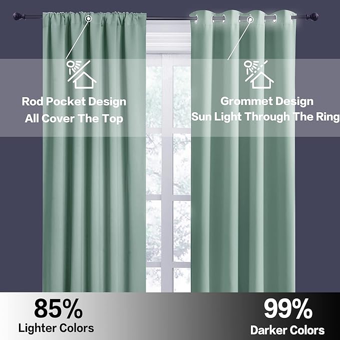 RYB HOME Short Blackout Curtains for Small Window, Sunmmer Heat Light Blocking Privacy Protection Curtains for Sunroom Laundry Room Stair Window, Width 52 by Length 36, Aqua, Set of 2