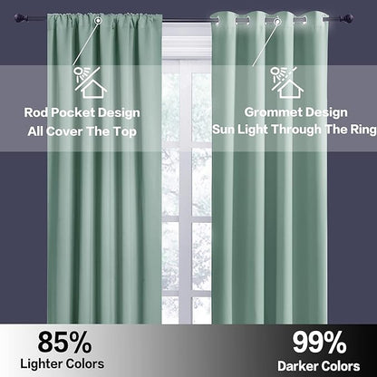 RYB HOME Blackout French Door Window Curtain Covering, Rod Pocket Thermal Insulated Privacy Non See Through Drapes for Bathroom Window, Width 29 by Length 45, Aqua, 2 Panels