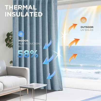 Joydeco Blackout Curtains for Bedroom - 63 Inch Long 100% Light Blocking 2 Panels Sky Blue Drapes, Thermal Insulated Room Darkening Curtains, Linen Textured for Living Room, Rod Pocket & Back Tabs