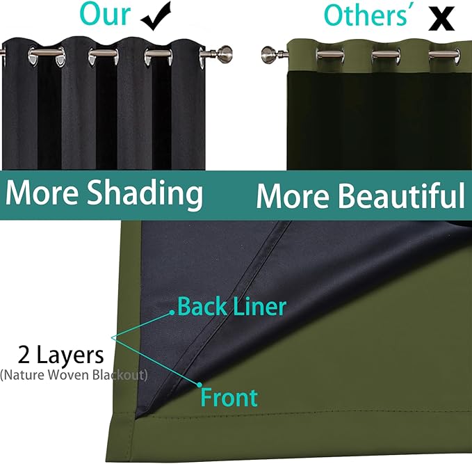 Yakamok Green 100% Blackout Curtains, Total Blackout Lined Curtain Panels for Bedroom, 2 Thick Layers Grommet Top Thermal Insulated Blackout Drapes for Living Room(52Wx63L, Olive Green, 2 Panels)