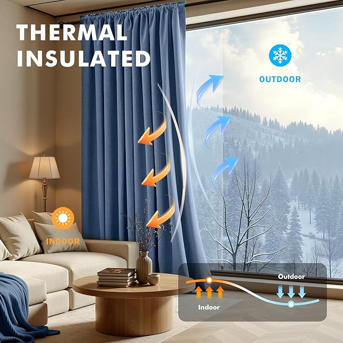 MIULEE 100% Blackout Linen Curtains for Bedroom, Blue Solid Luxury Decor Thermal Insulation Room Darkening Drapes for Living Room Nursery Back Tab Rod Pocket 42 x 72 Inches, 2 Panels