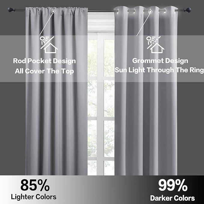RYB HOME Basement Bathroom Kitchen Cafe Blackout Privacy Curtains, Short Insulating Light UV Heat Blocking Privacy Curtain Tiers for Laundry Room, Width 34 by Length 30, Silver Grey, 2 Panels
