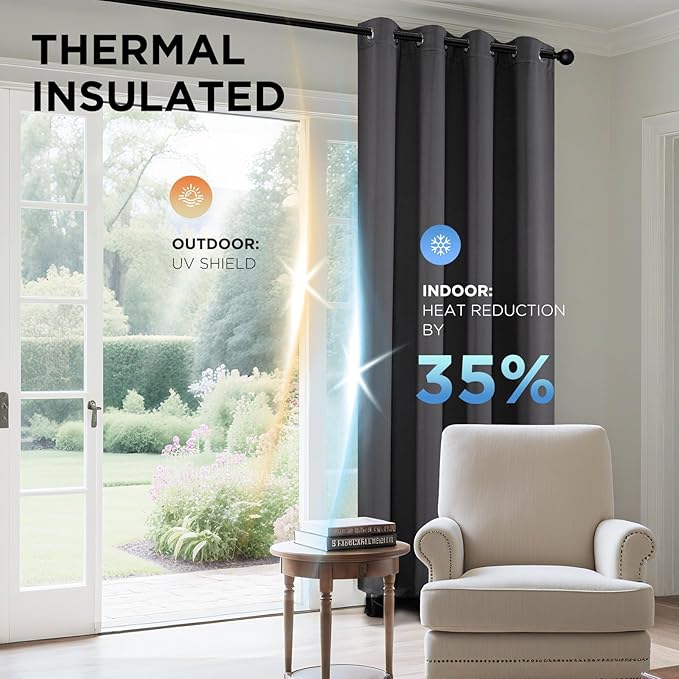 Joydeco Blackout Curtains 90 Inches Long 1 Panel, Thermal Insulated Long Curtains& Drapes 1 Piece, Room Darkening Grommet Drapes for Living Room Bedroom Window (W70 x L90 Inch, Dark Grey)