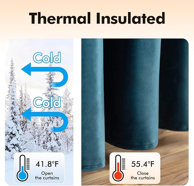 MIULEE Blue Velvet Curtains 84 Inches Length Blackout Curtains Thermal Insulated Soundproof Room Darkening Grommet Curtains/Drapes for Living Room Bedroom 52 x 84 Inch 2 Pcs Peacock Blue