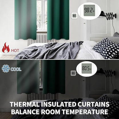 BGment Blackout Curtains for Bedroom - Grommet Thermal Insulated Room Darkening Drapes for Living Room, Set of 2 Panels (38 x 54 Inch, Emerald Green)
