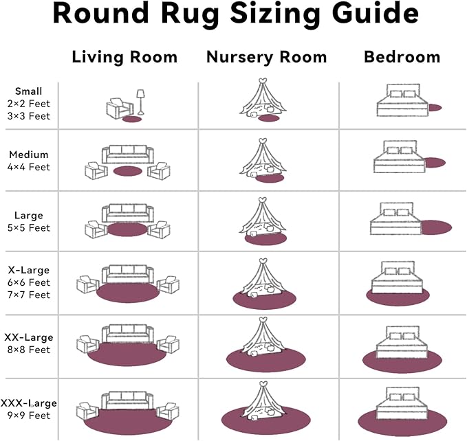 OLANLY Burgundy Round Rugs for Bedroom - Machine Washable, 2 ft Circle Area Rugs for Living Room, Soft and Fluffy Shaggy Carpet for Teen Girls and Boys, Nursery Rooms, Dorms, Home Decor Aesthetic